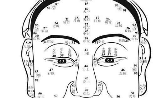 从面相看你是否是吝啬抠门的人-八美楼